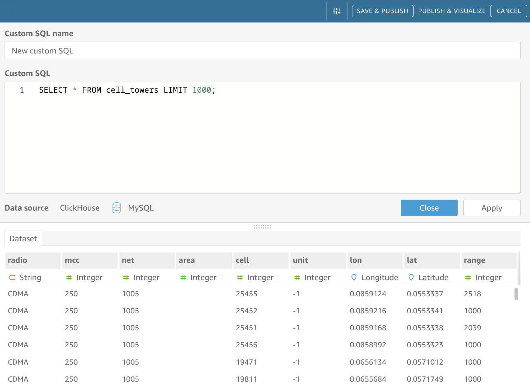 Предпросмотр данных в QuickSight, показывающий структуру таблицы со столбцами и примерами данных