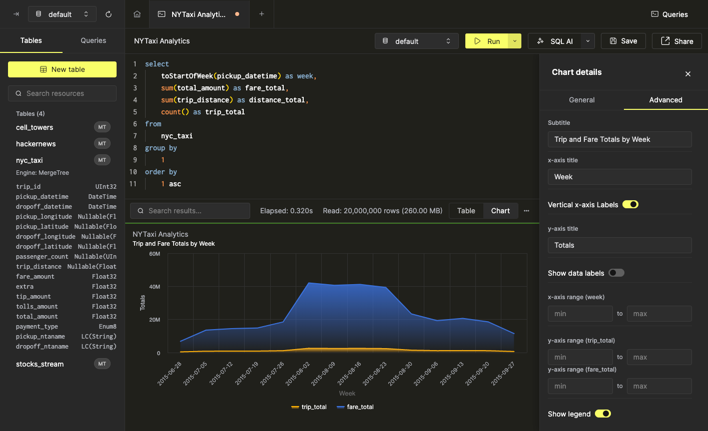 Обновление подзаголовка и т.д.